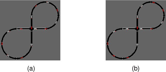 Figure 3 for FedKL: Tackling Data Heterogeneity in Federated Reinforcement Learning by Penalizing KL Divergence
