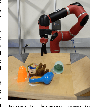 Figure 1 for Self-Supervised Visual Planning with Temporal Skip Connections