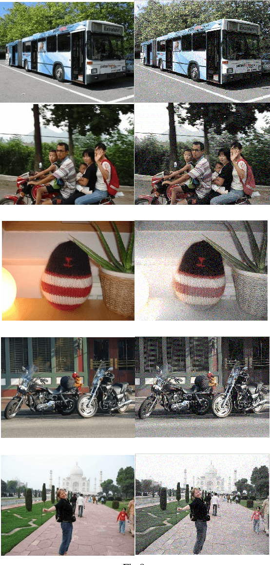 Figure 4 for Improvised Salient Object Detection and Manipulation