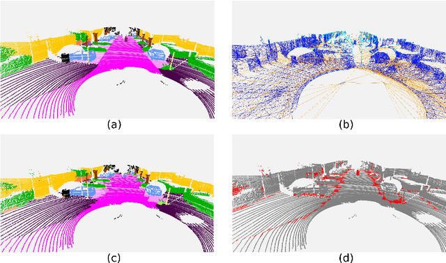Figure 4 for HPGNN: Using Hierarchical Graph Neural Networks for Outdoor Point Cloud Processing