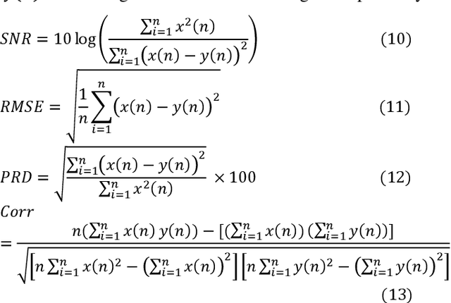 Figure 2 for A Novel ECG Denoising Scheme Using the Ensemble Kalman Filter