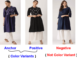 Figure 1 for A Tale of Color Variants: Representation and Self-Supervised Learning in Fashion E-Commerce