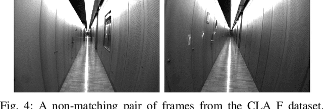 Figure 4 for LandmarkBoost: Efficient Visual Context Classifiers for Robust Localization