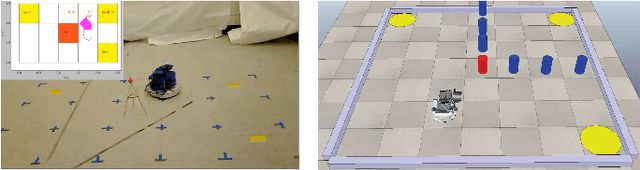 Figure 3 for Probabilistic Motion Planning under Temporal Tasks and Soft Constraints