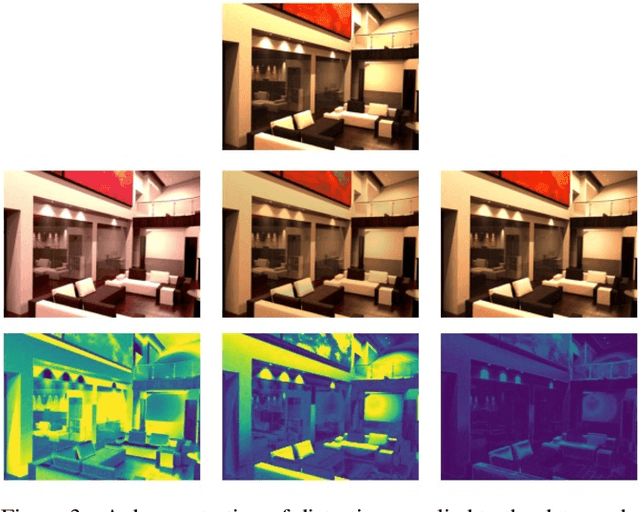Figure 3 for Colored Point Cloud to Image Alignment