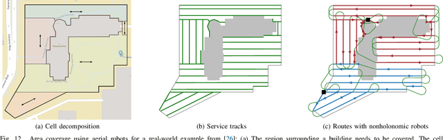 Figure 4 for Line Coverage with Multiple Robots: Algorithms and Experiments