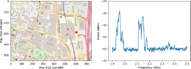 Figure 2 for Characteristics of Interference in Licensed and Unlicensed Bands for Intelligent Spectrum Management