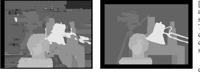 Figure 4 for A hybrid algorithm for disparity calculation from sparse disparity estimates based on stereo vision