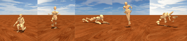 Figure 1 for From Universal Humanoid Control to Automatic Physically Valid Character Creation