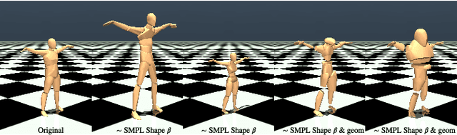 Figure 3 for From Universal Humanoid Control to Automatic Physically Valid Character Creation