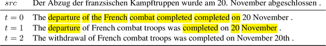 Figure 1 for Constant-Time Machine Translation with Conditional Masked Language Models