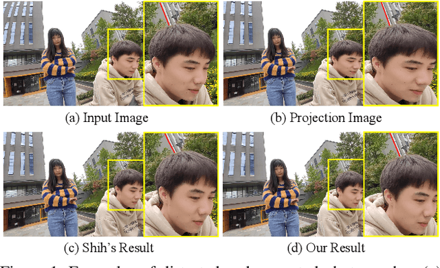 Figure 1 for Practical Wide-Angle Portraits Correction with Deep Structured Models