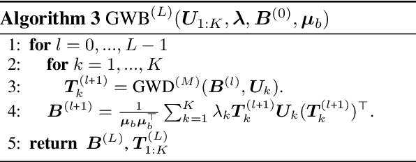 Figure 3 for Gromov-Wasserstein Factorization Models for Graph Clustering