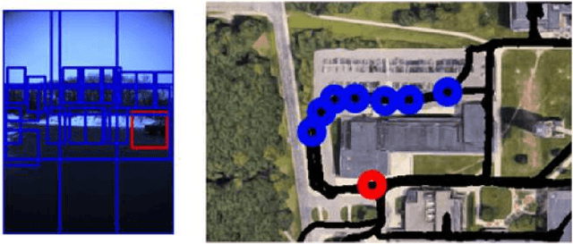 Figure 1 for Fault-Diagnosing SLAM for Varying Scale Change Detection