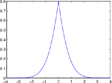 Figure 3 for Variational Optimization
