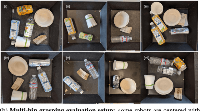 Figure 4 for RL-CycleGAN: Reinforcement Learning Aware Simulation-To-Real