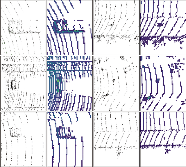 Figure 1 for S-AT GCN: Spatial-Attention Graph Convolution Network based Feature Enhancement for 3D Object Detection