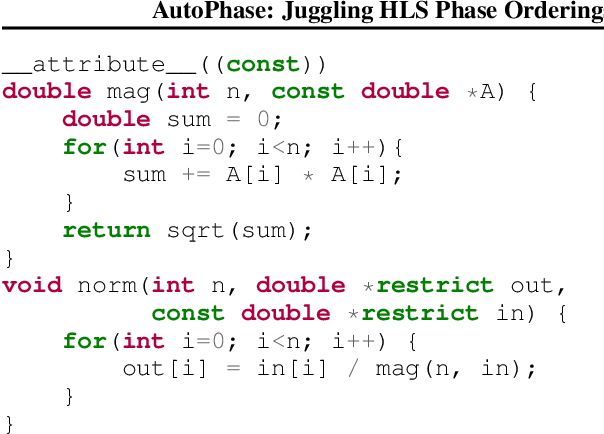 Figure 1 for AutoPhase: Juggling HLS Phase Orderings in Random Forests with Deep Reinforcement Learning