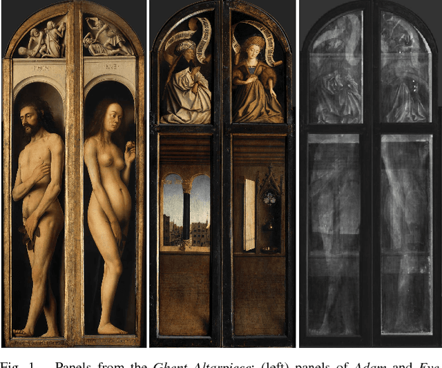 Figure 1 for Multi-modal dictionary learning for image separation with application in art investigation