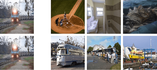 Figure 4 for 2nd Place Solution to ECCV 2020 VIPriors Object Detection Challenge