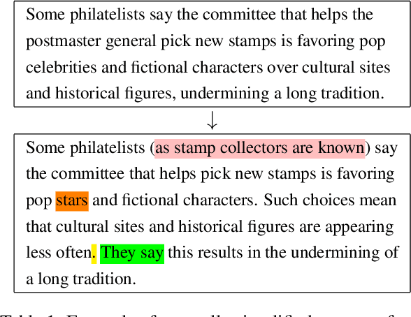 Figure 1 for On the Ethical Considerations of Text Simplification