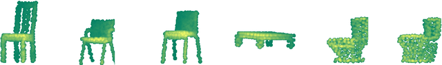 Figure 1 for Convolutional Neural Networks on Manifolds: From Graphs and Back