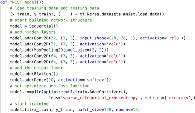 Figure 2 for Detecting Deep Neural Network Defects with Data Flow Analysis