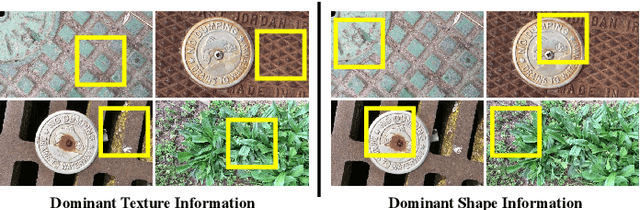 Figure 1 for Modeling Extent-of-Texture Information for Ground Terrain Recognition