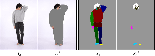 Figure 4 for WG-VITON: Wearing-Guide Virtual Try-On for Top and Bottom Clothes