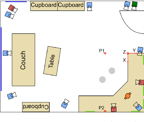 Figure 3 for Distinguishing Engagement Facets: An Essential Component for AI-based Healthcare