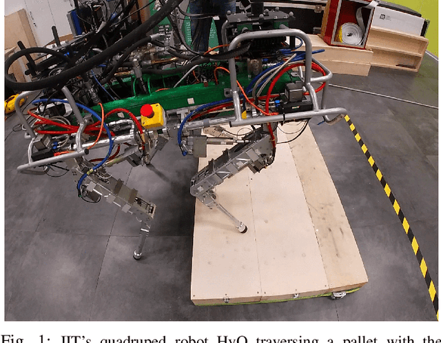 Figure 1 for Mobility-enhanced MPC for Legged Locomotion on Rough Terrain
