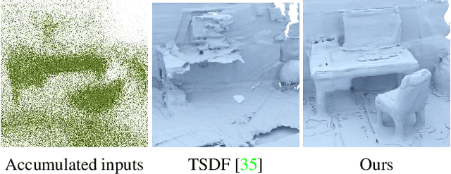 Figure 1 for NeuralBlox: Real-Time Neural Representation Fusion for Robust Volumetric Mapping