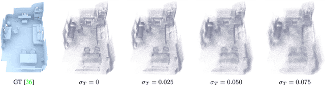 Figure 4 for NeuralBlox: Real-Time Neural Representation Fusion for Robust Volumetric Mapping