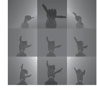 Figure 4 for Vision-based Teleoperation of Shadow Dexterous Hand using End-to-End Deep Neural Network
