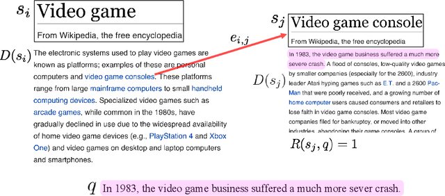 Figure 1 for Learning Representations and Agents for Information Retrieval