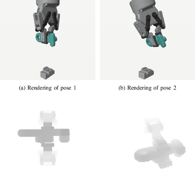 Figure 1 for Orienting Novel 3D Objects Using Self-Supervised Learning of Rotation Transforms