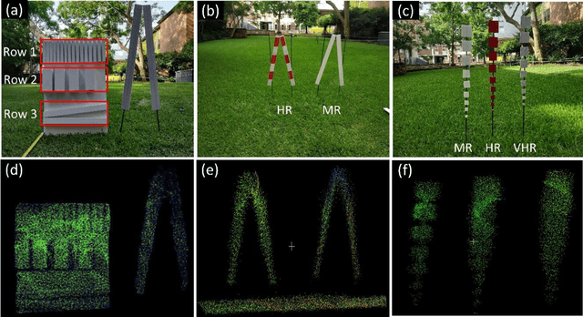 Figure 1 for Three dimensional unique identifier based automated georeferencing and coregistration of point clouds in underground environment