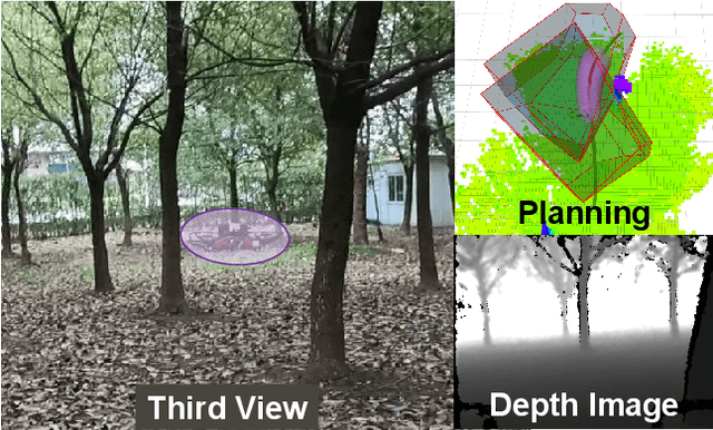 Figure 2 for External Forces Resilient Safe Motion Planning for Quadrotor