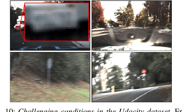 Figure 2 for Camera Condition Monitoring and Readjustment by means of Noise and Blur