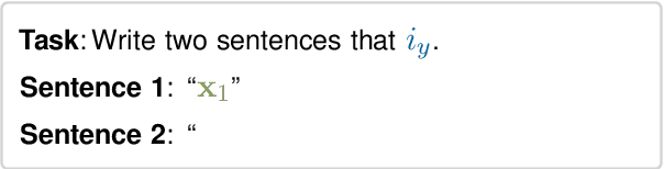 Figure 2 for Generating Datasets with Pretrained Language Models