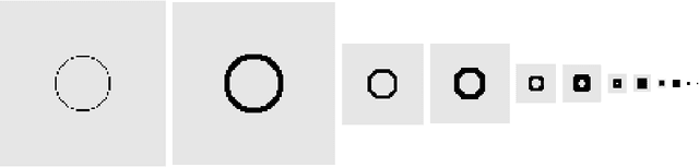 Figure 3 for Spatially-sparse convolutional neural networks