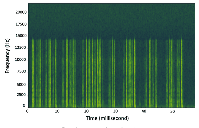 Figure 1 for Cough Detection Using Hidden Markov Models