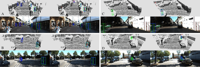 Figure 3 for SemanticVoxels: Sequential Fusion for 3D Pedestrian Detection using LiDAR Point Cloud and Semantic Segmentation