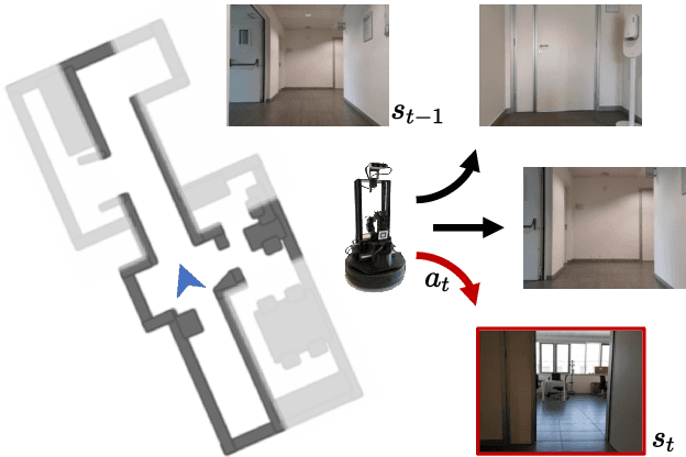 Figure 1 for Focus on Impact: Indoor Exploration with Intrinsic Motivation