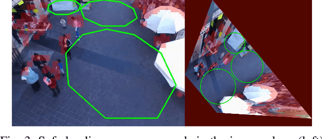 Figure 3 for On the Visual-based Safe Landing of UAVs in Populated Areas: a Crucial Aspect for Urban Deployment