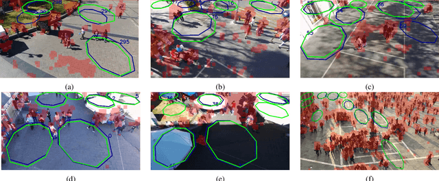 Figure 4 for On the Visual-based Safe Landing of UAVs in Populated Areas: a Crucial Aspect for Urban Deployment