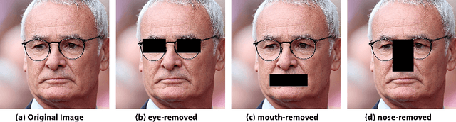 Figure 2 for FaceTopoNet: Facial Expression Recognition using Face Topology Learning