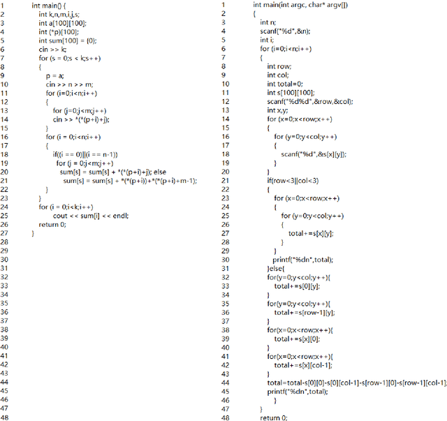 Figure 1 for Code Clone Detection based on Event Embedding and Event Dependency