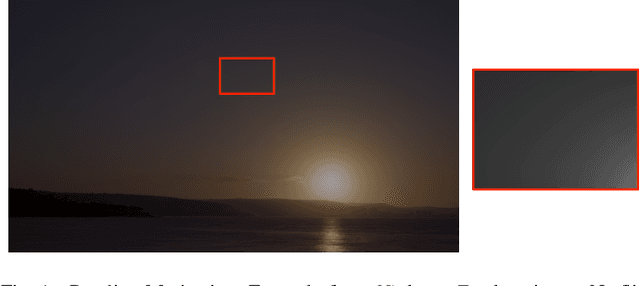 Figure 1 for CAMBI: Contrast-aware Multiscale Banding Index