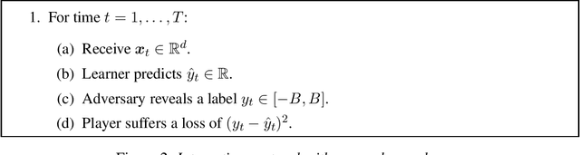 Figure 1 for Dynamic Regret for Strongly Adaptive Methods and Optimality of Online KRR